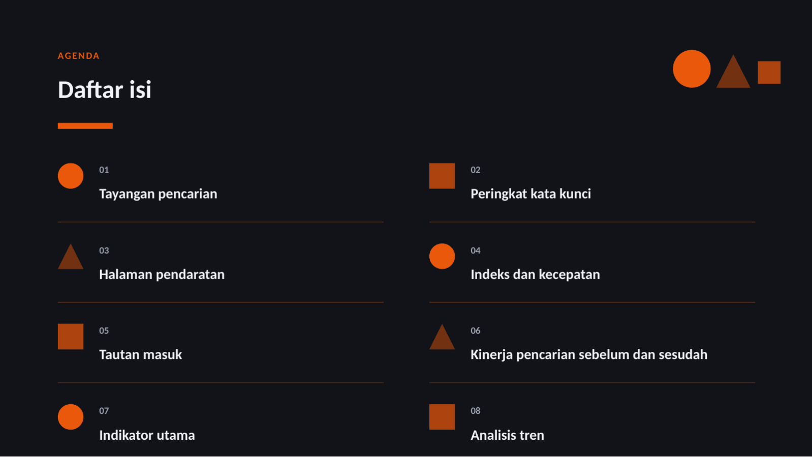 Slide 2 — Laporan analisis trafik pencarian