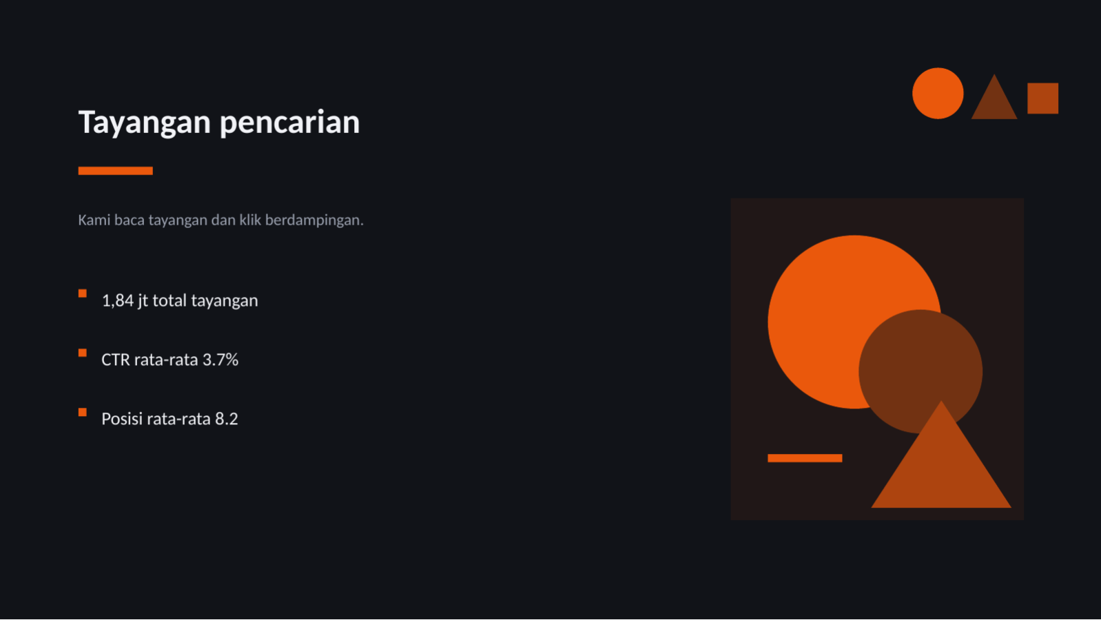 Slide 4 — Laporan analisis trafik pencarian