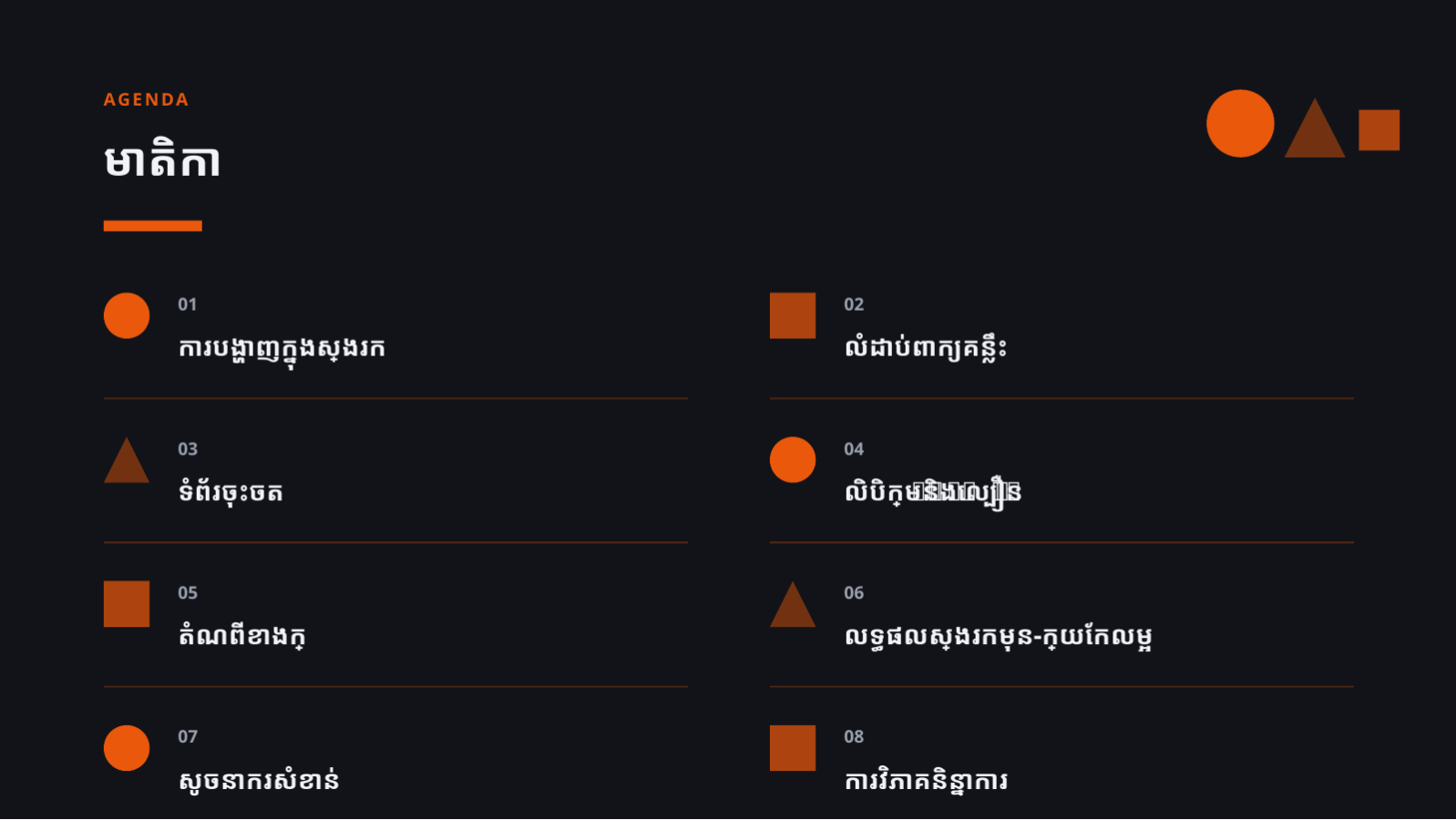 ស្លាយ 2 — របាយការណ៍វិភាគ ចរាចរណ៍ស្វែងរក