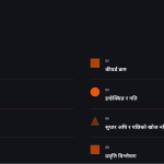 स्लाइड 2