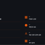 슬라이드 2