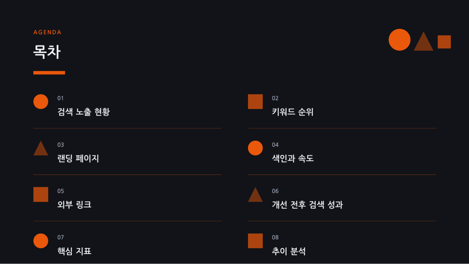 슬라이드 2 — 검색 유입 분석 보고서