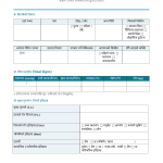 पृष्ठ 1