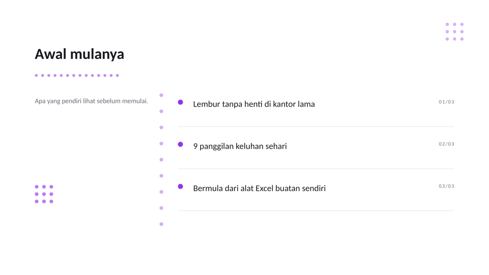Slide 4 — Deck kisah pendirian