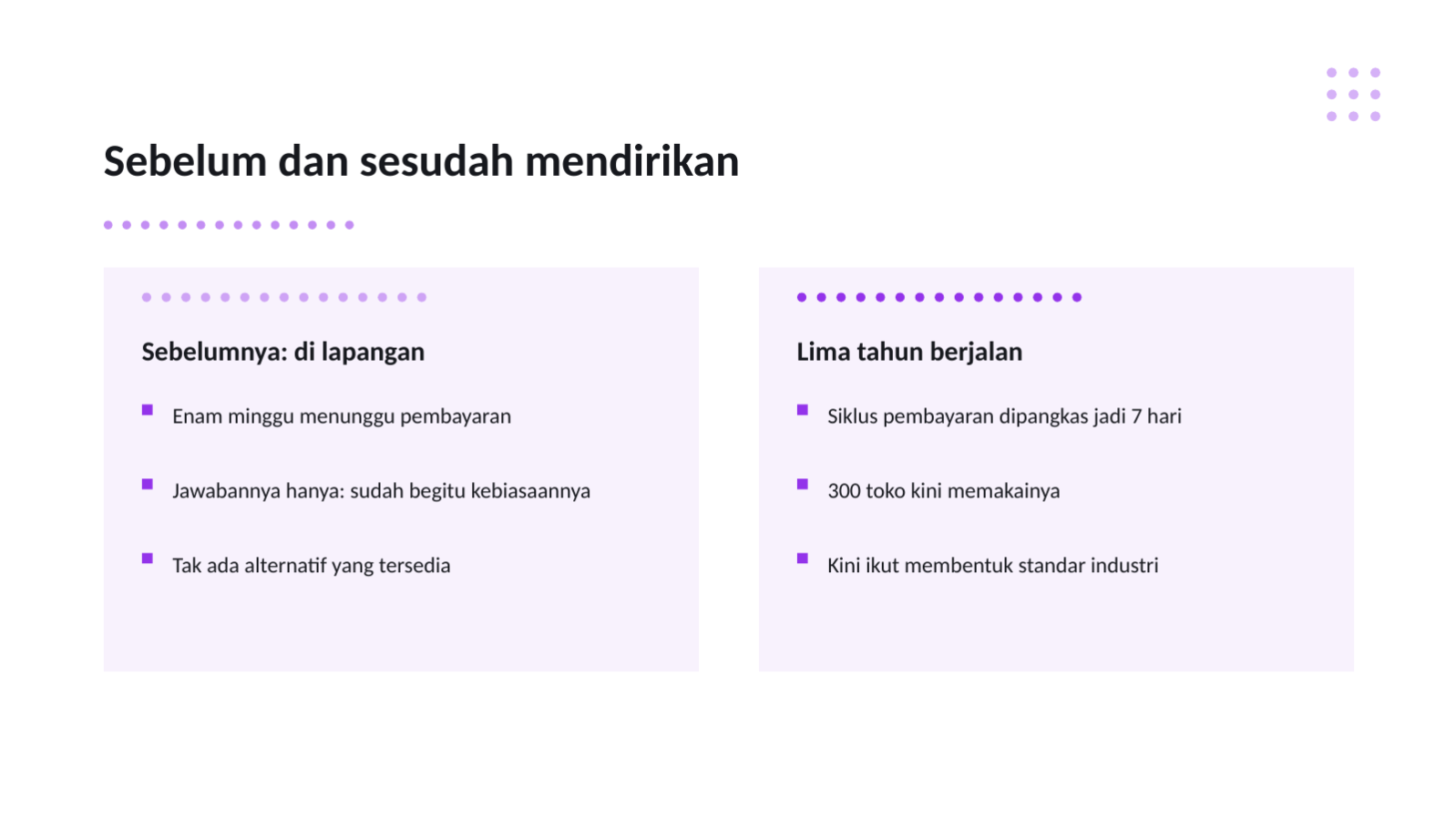 Slide 5 — Deck kisah pendirian