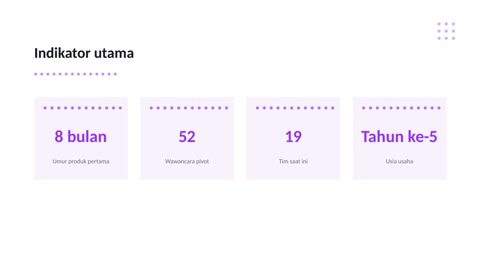 Slide 6 — Deck kisah pendirian