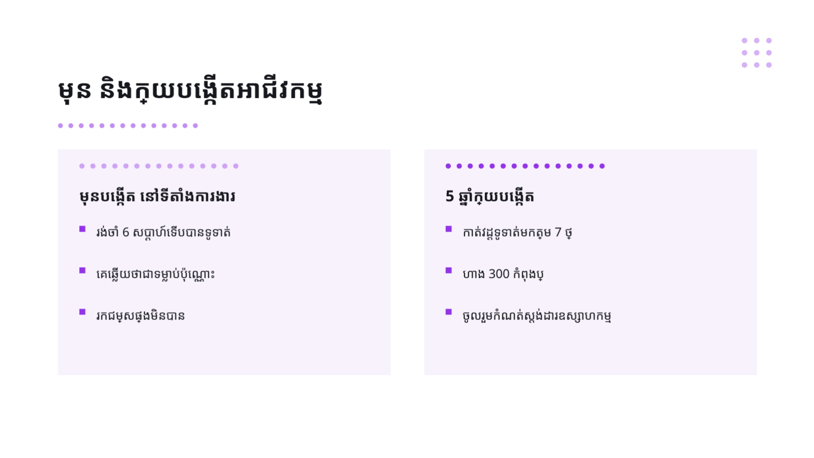 ស្លាយ 5 — ឯកសារ រឿងរ៉ាវអ្នកបង្កើតអាជីវកម្ម