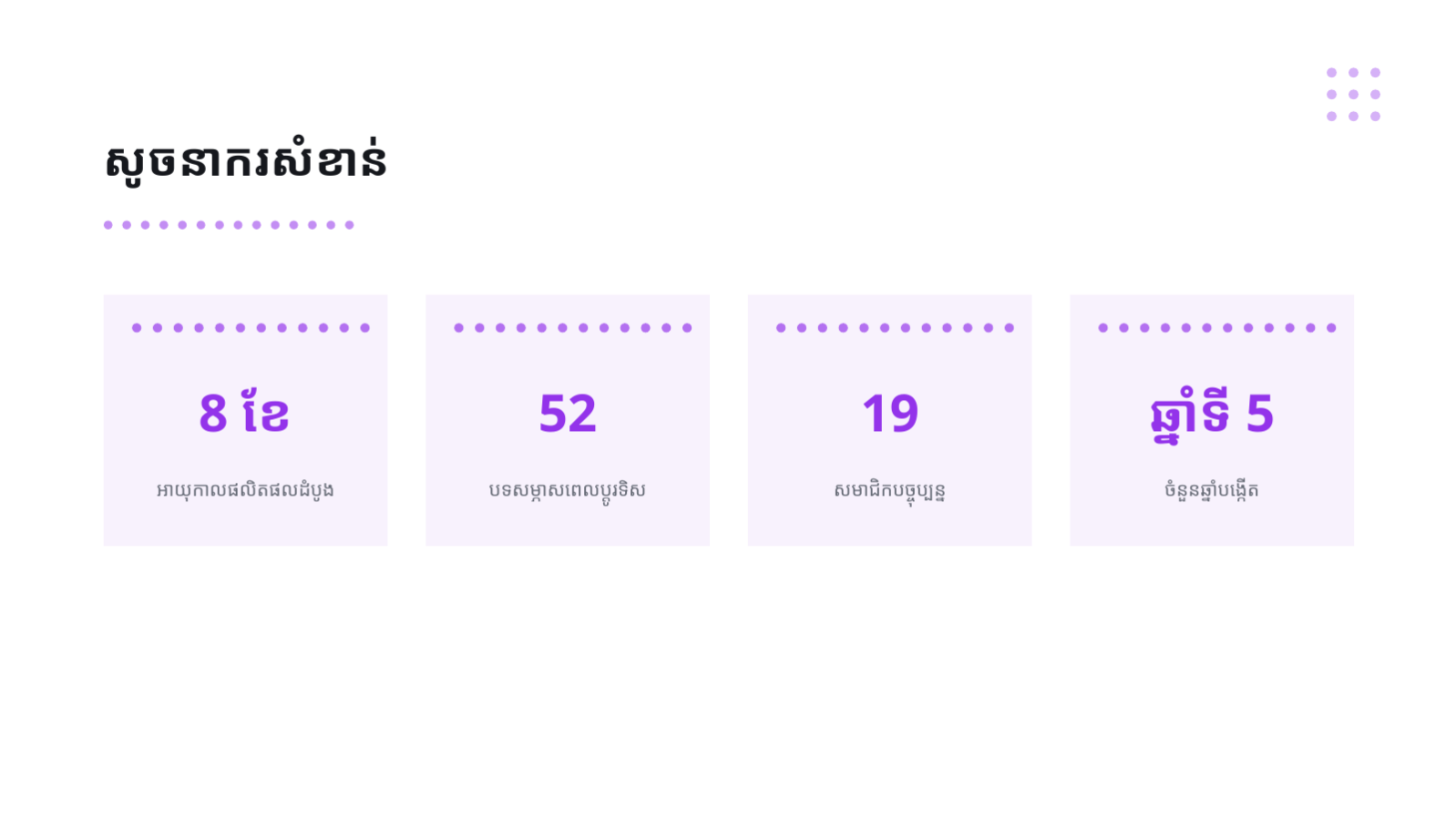ស្លាយ 6 — ឯកសារ រឿងរ៉ាវអ្នកបង្កើតអាជីវកម្ម