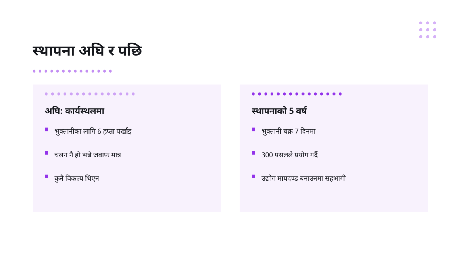 स्लाइड 5 — उद्यम कथा डेक