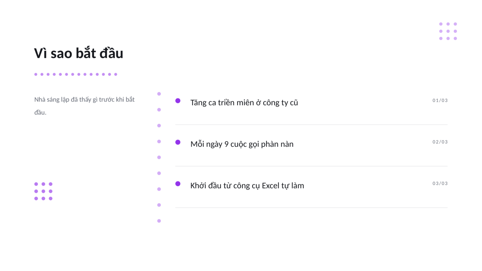 Trang chiếu 4 — Deck câu chuyện khởi nghiệp