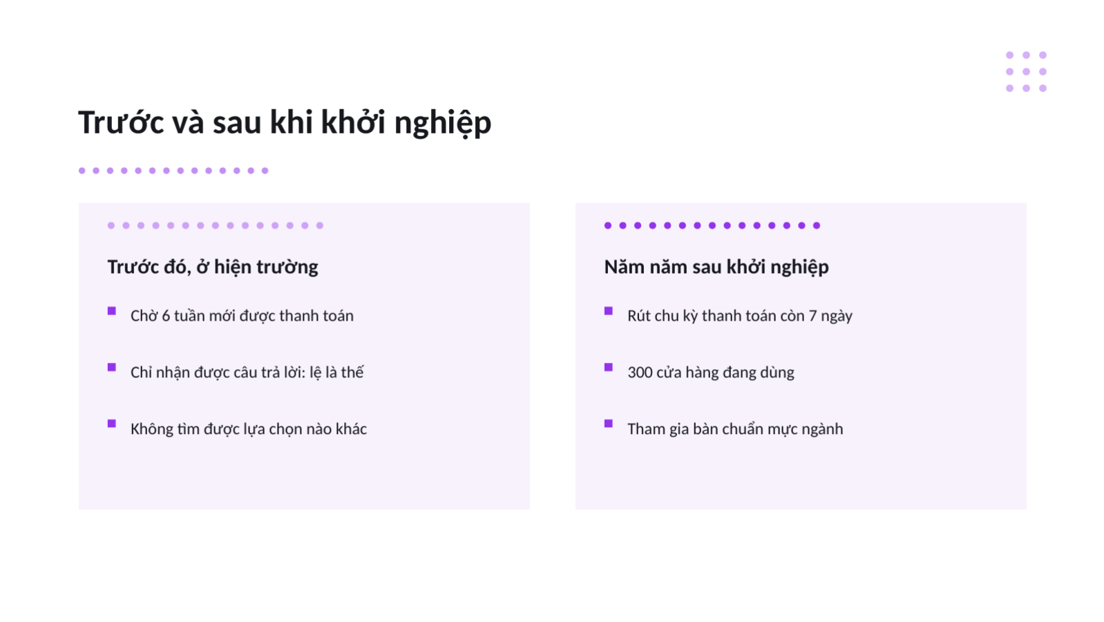 Trang chiếu 5 — Deck câu chuyện khởi nghiệp