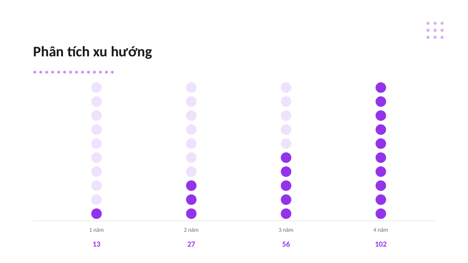 Trang chiếu 7 — Deck câu chuyện khởi nghiệp