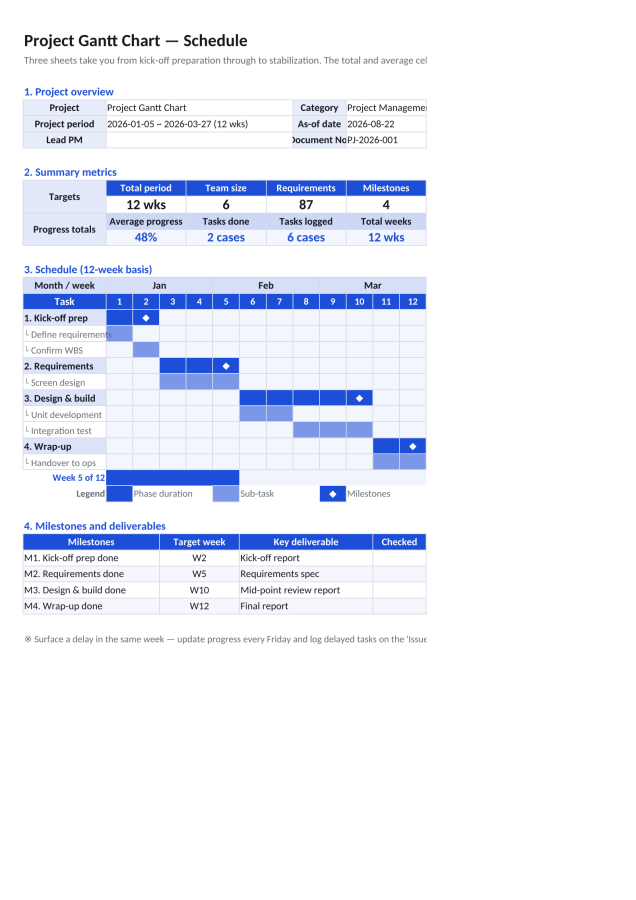 Preview 1 — Project Gantt Chart