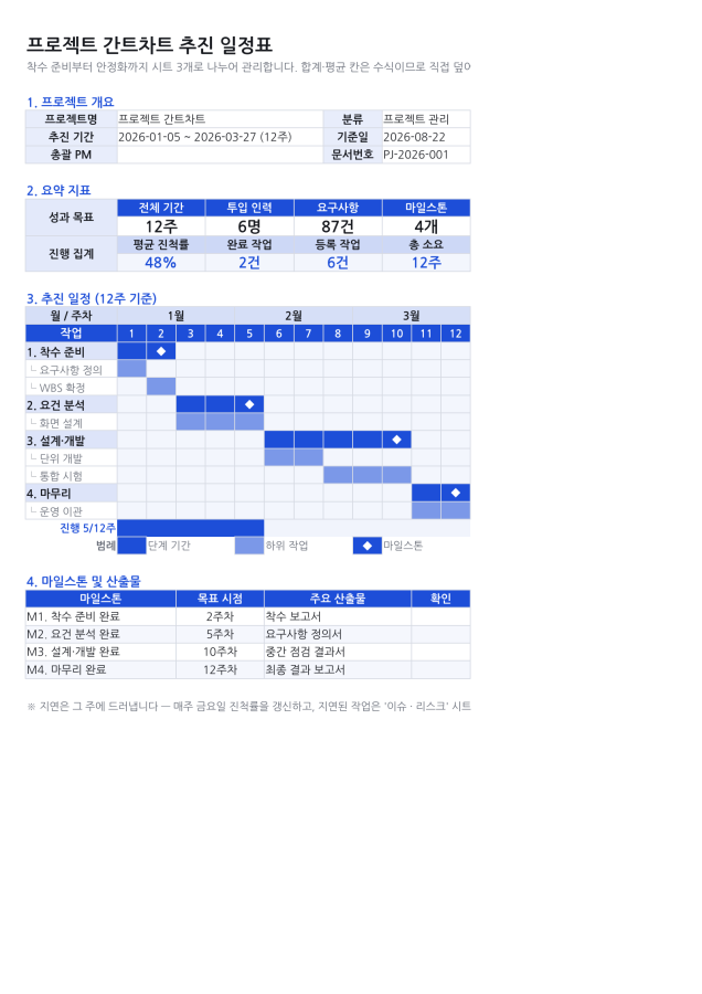 미리보기 1 — 프로젝트 간트차트