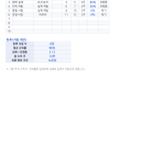 미리보기 2