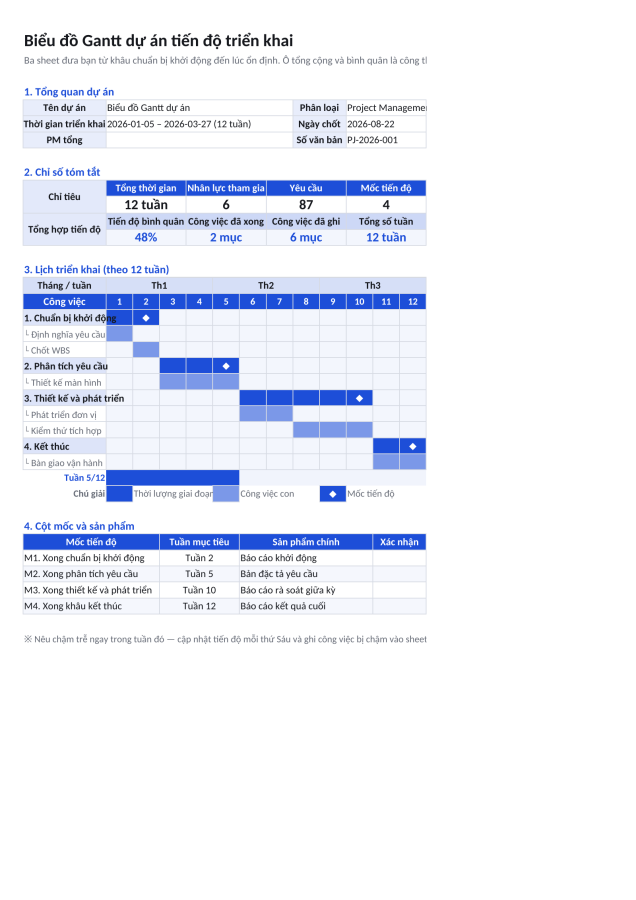 Ảnh xem trước 1 — Biểu đồ Gantt dự án