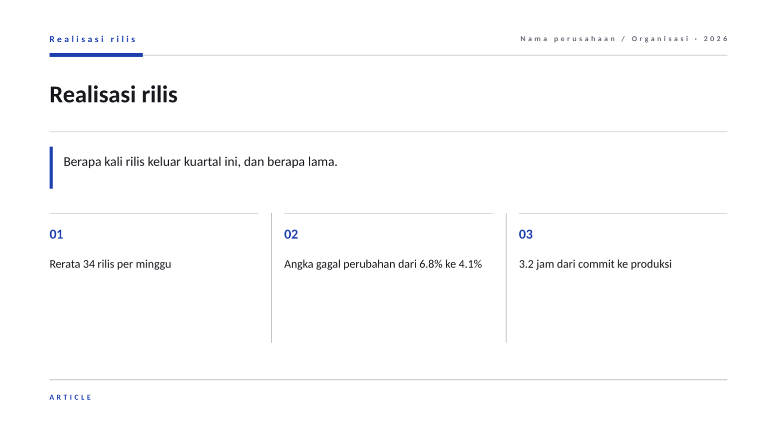 Slide 4 — Laporan operasional DevOps
