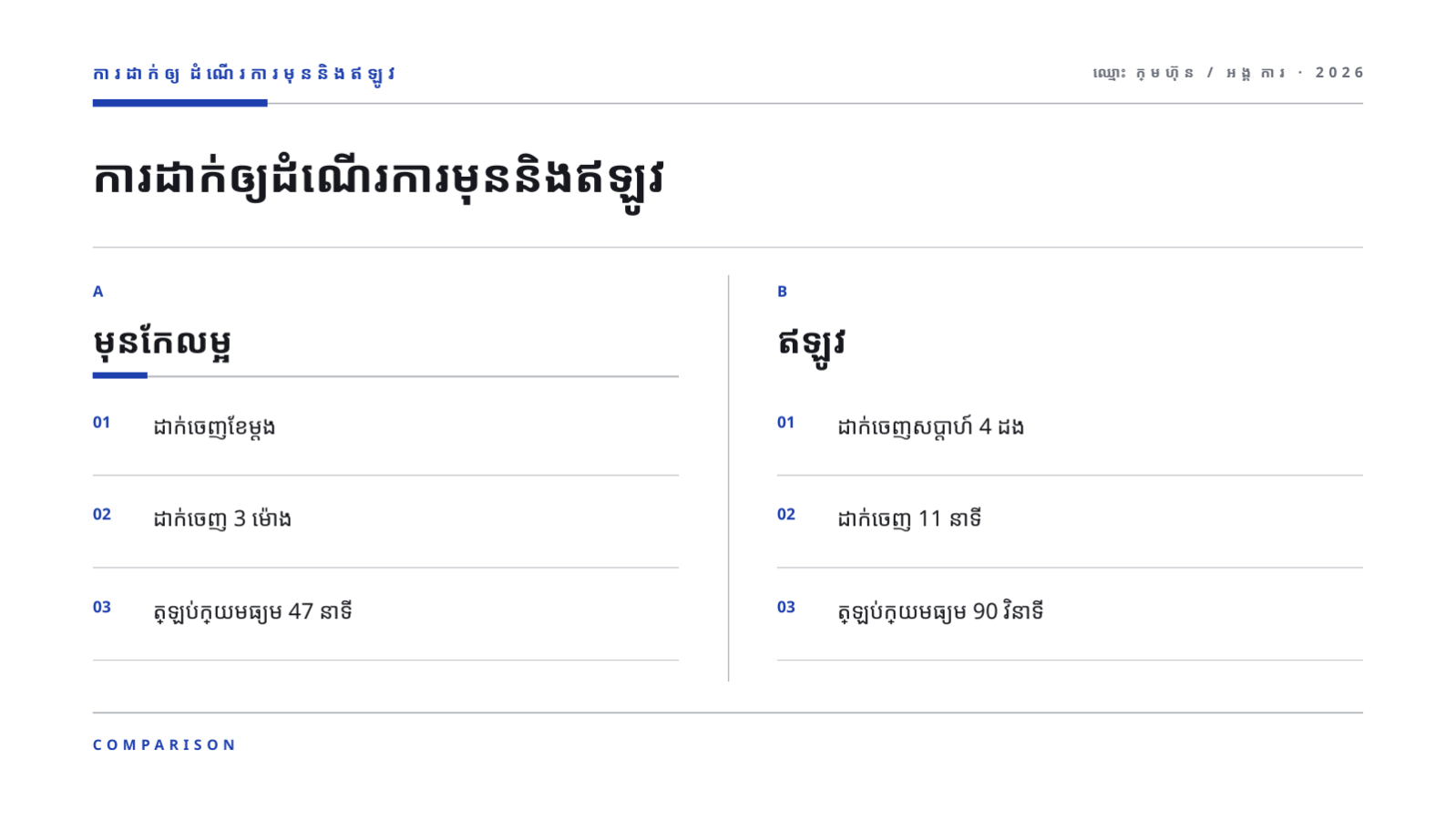 ស្លាយ 7 — របាយការណ៍ប្រតិបត្តិការ DevOps