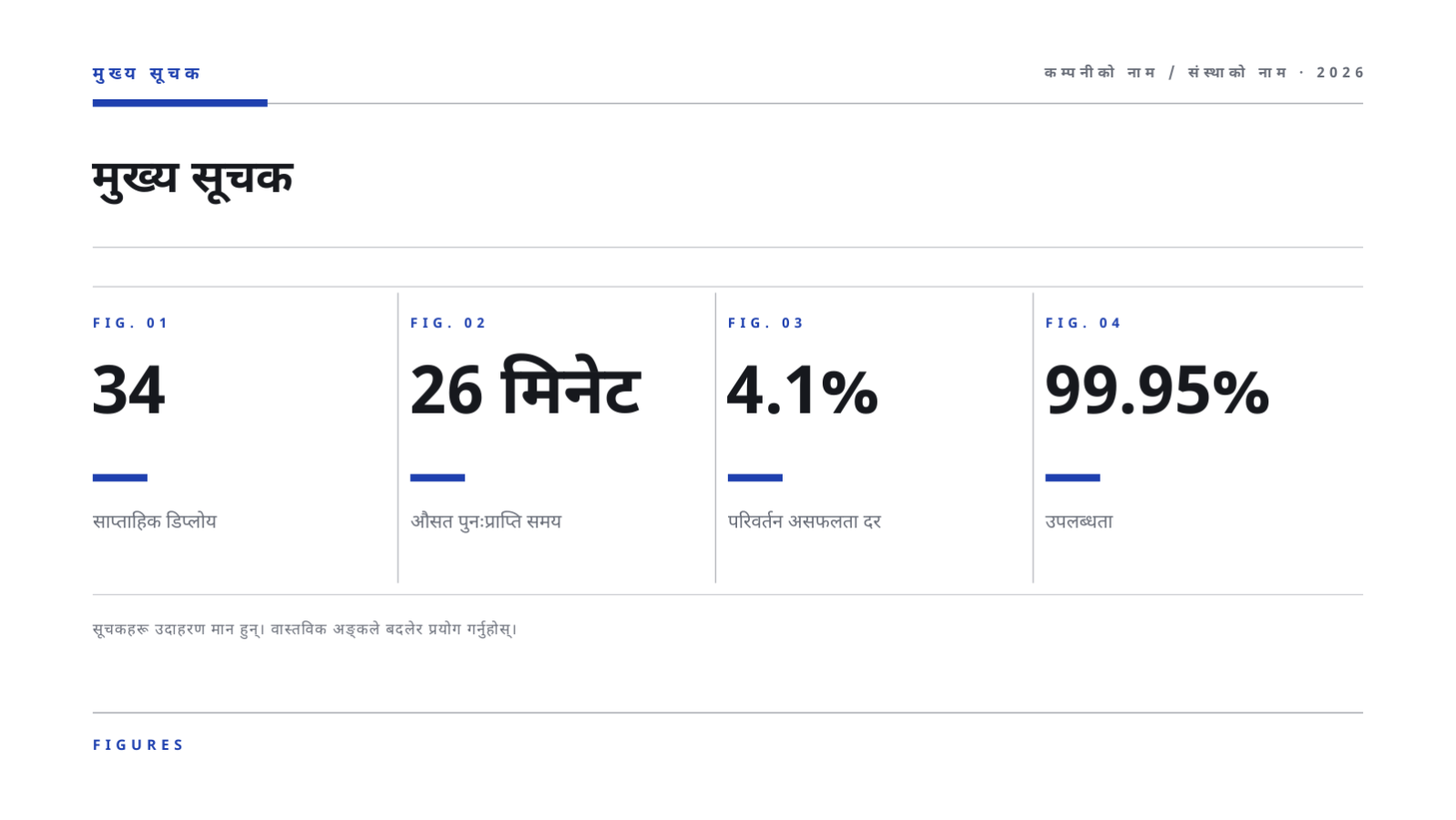 स्लाइड 8 — DevOps सञ्चालन प्रतिवेदन
