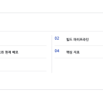 슬라이드 2