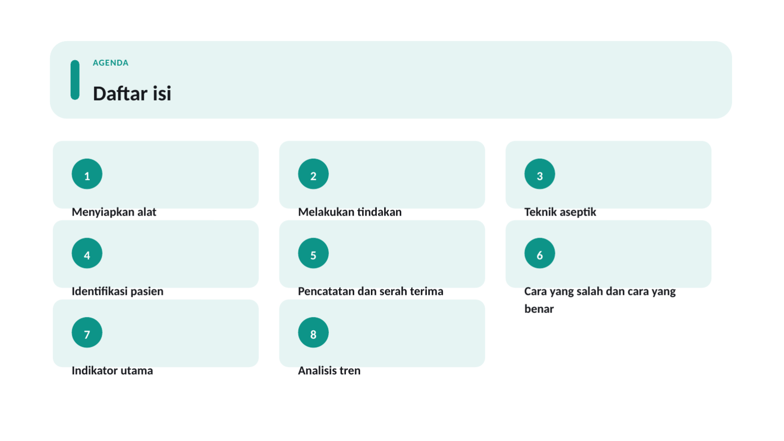 Slide 2 — Materi pendidikan keperawatan