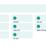 슬라이드 2