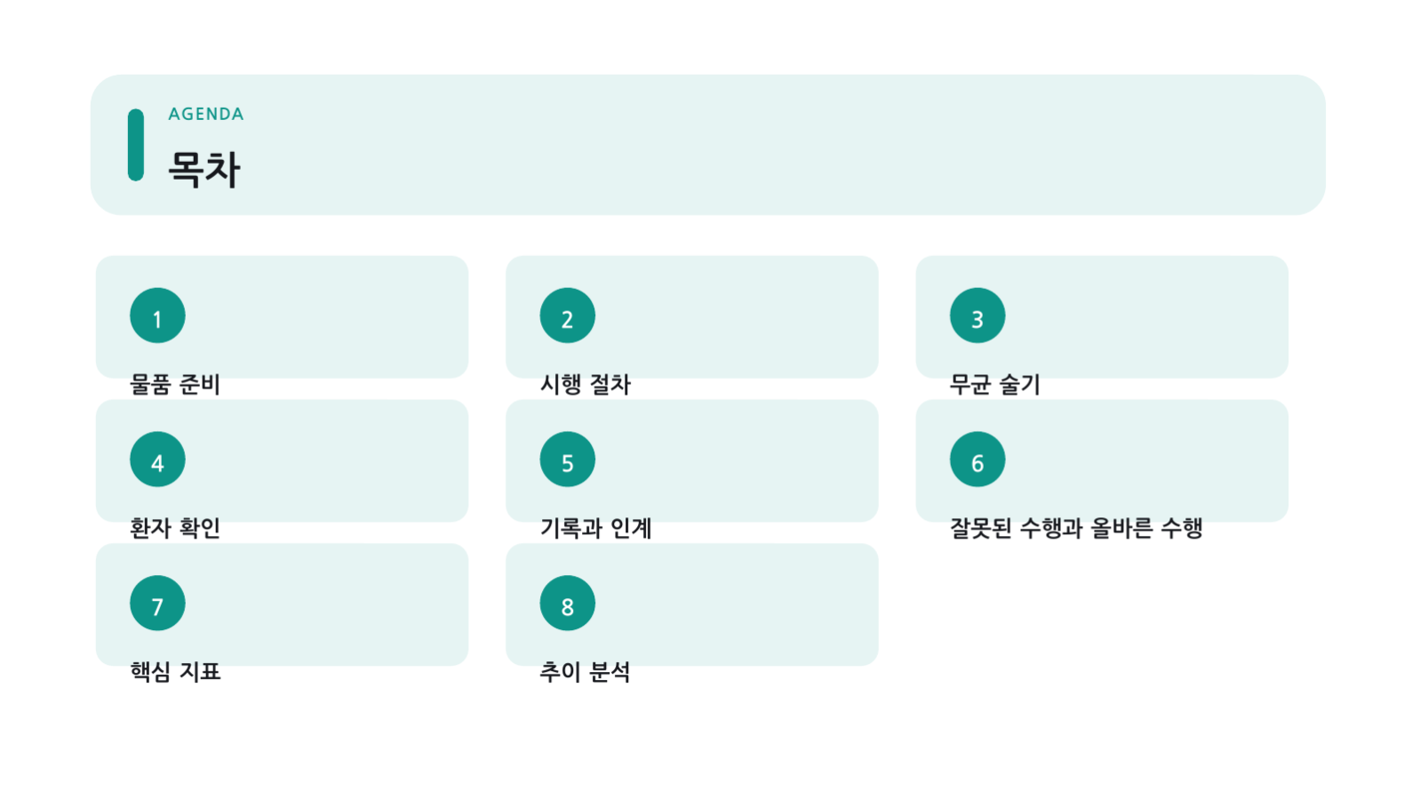 슬라이드 2 — 간호 교육 자료