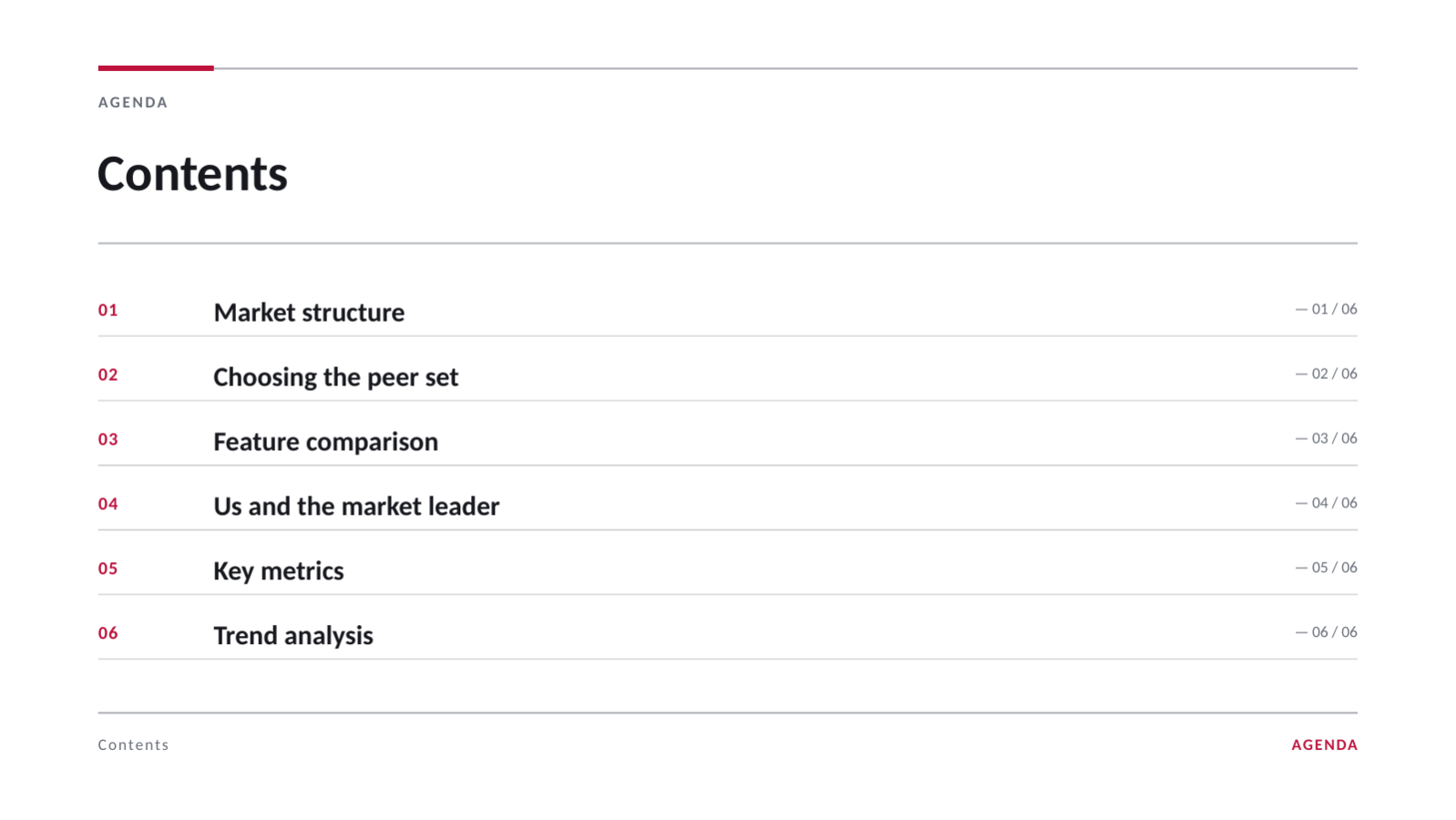 Slide 2 — Competitor Analysis Deck