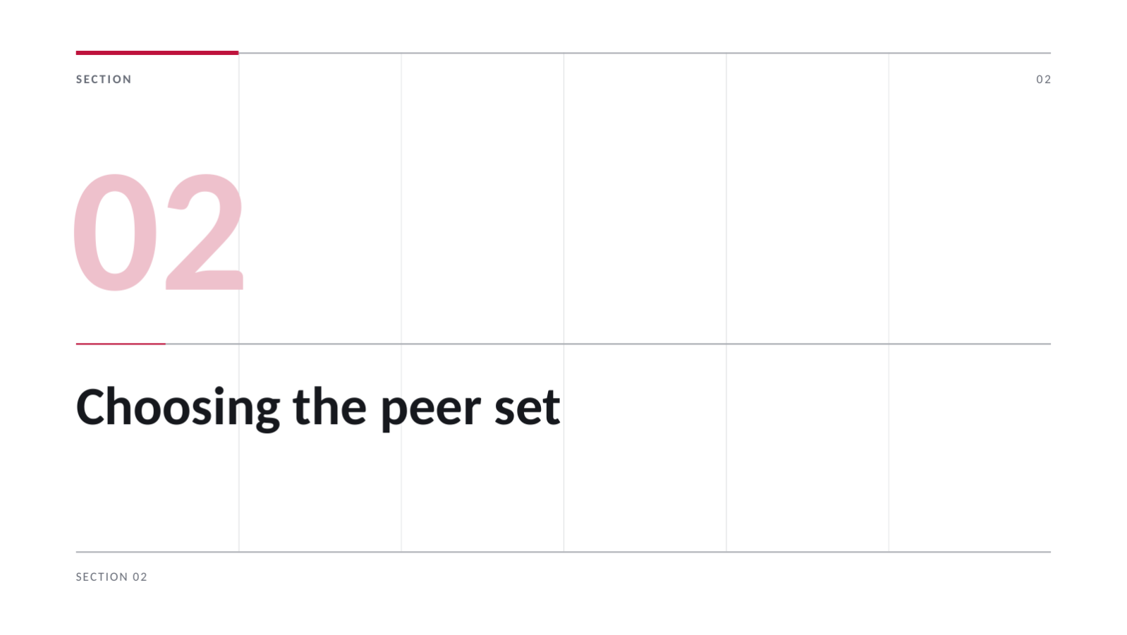 Slide 5 — Competitor Analysis Deck