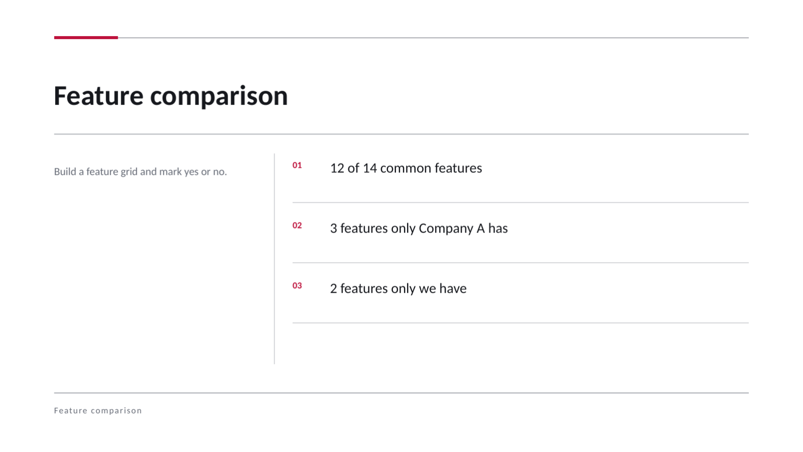 Slide 8 — Competitor Analysis Deck