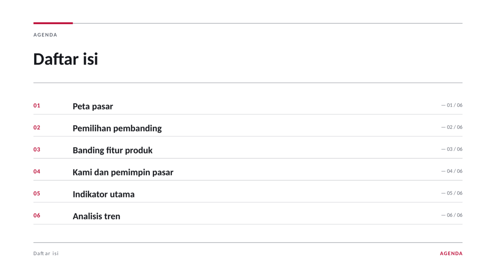Slide 2 — Laporan analisis pesaing
