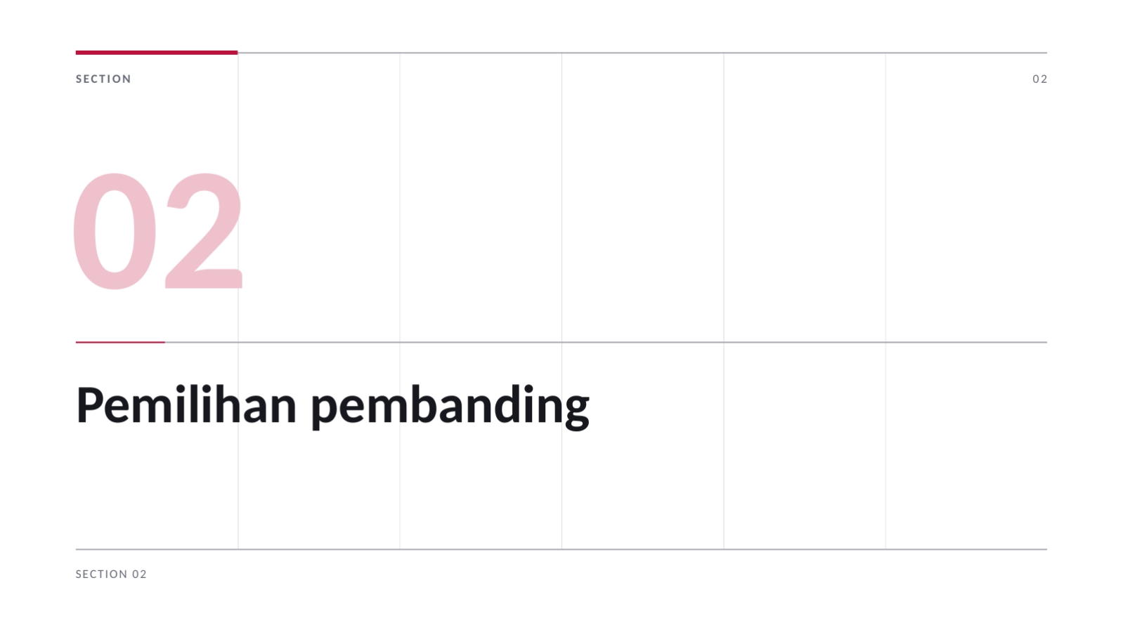 Slide 5 — Laporan analisis pesaing