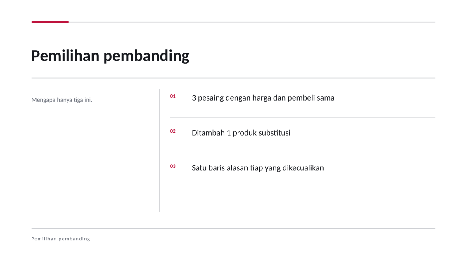 Slide 6 — Laporan analisis pesaing