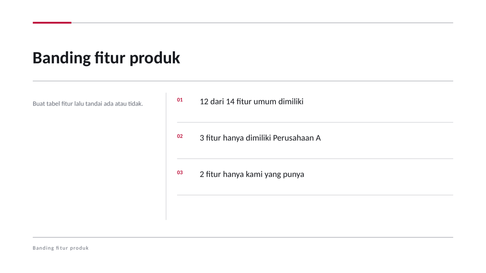 Slide 8 — Laporan analisis pesaing