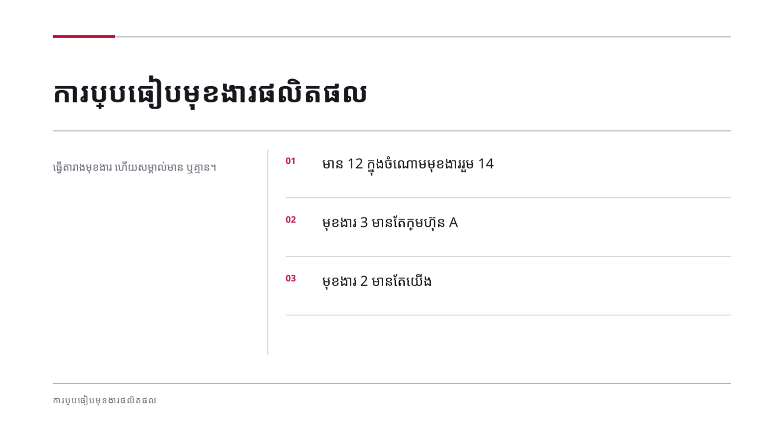 ស្លាយ 8 — របាយការណ៍វិភាគ គូប្រកួតប្រជែង
