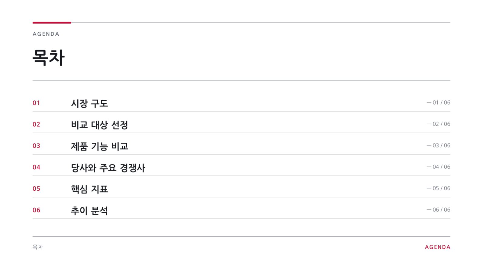 슬라이드 2 — 경쟁사 분석 보고서