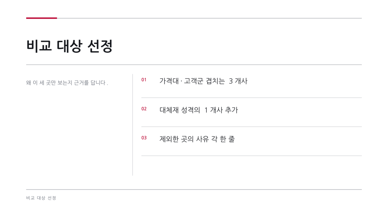 슬라이드 6 — 경쟁사 분석 보고서