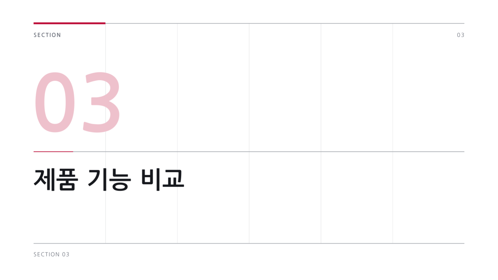슬라이드 7 — 경쟁사 분석 보고서