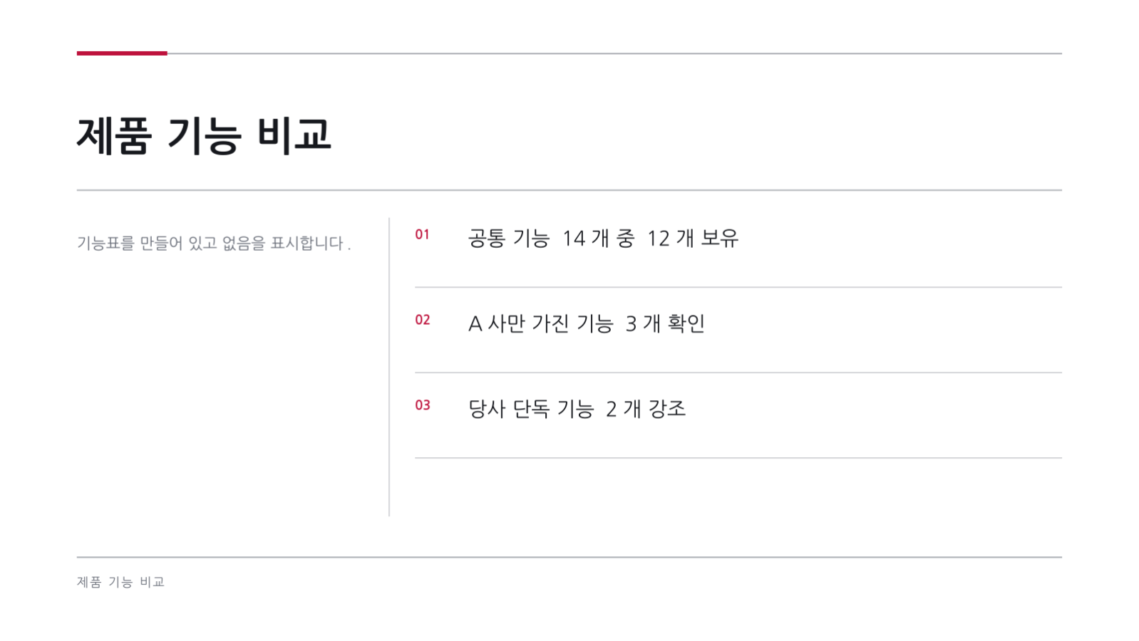 슬라이드 8 — 경쟁사 분석 보고서