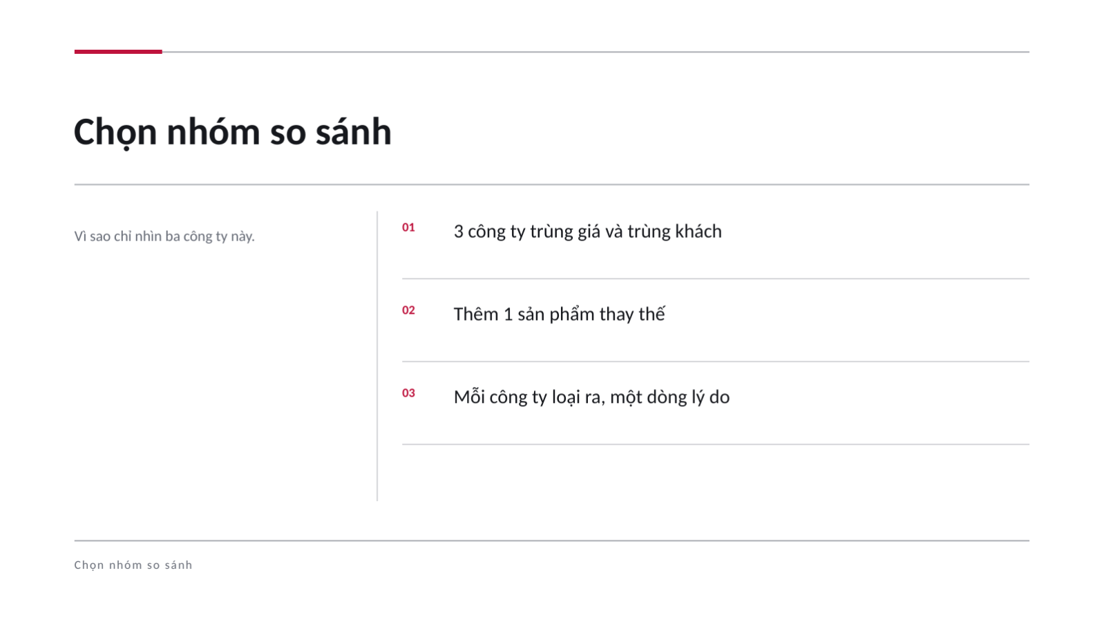 Trang chiếu 6 — Báo cáo phân tích đối thủ