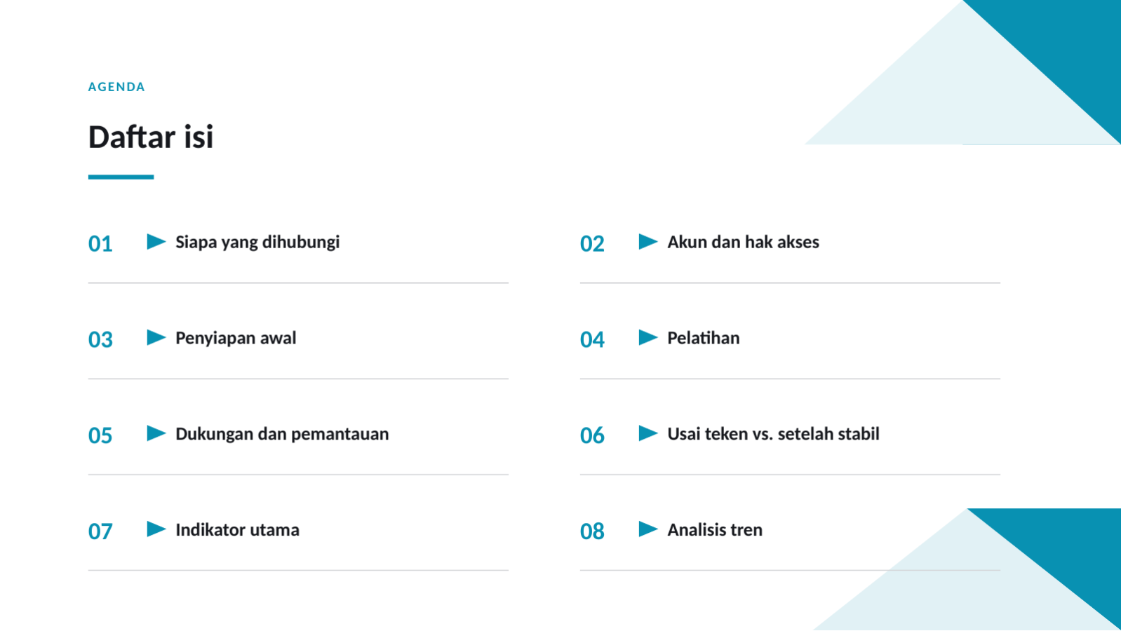 Slide 2 — Materi onboarding pelanggan