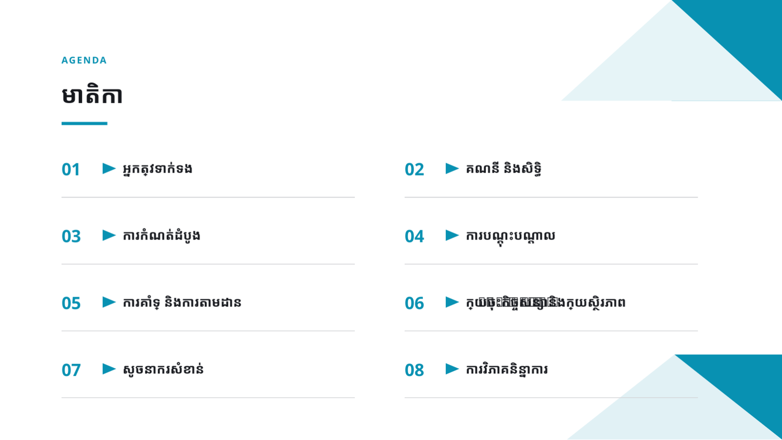 ស្លាយ 2 — ឯកសារណែនាំអតិថិជនថ្មី