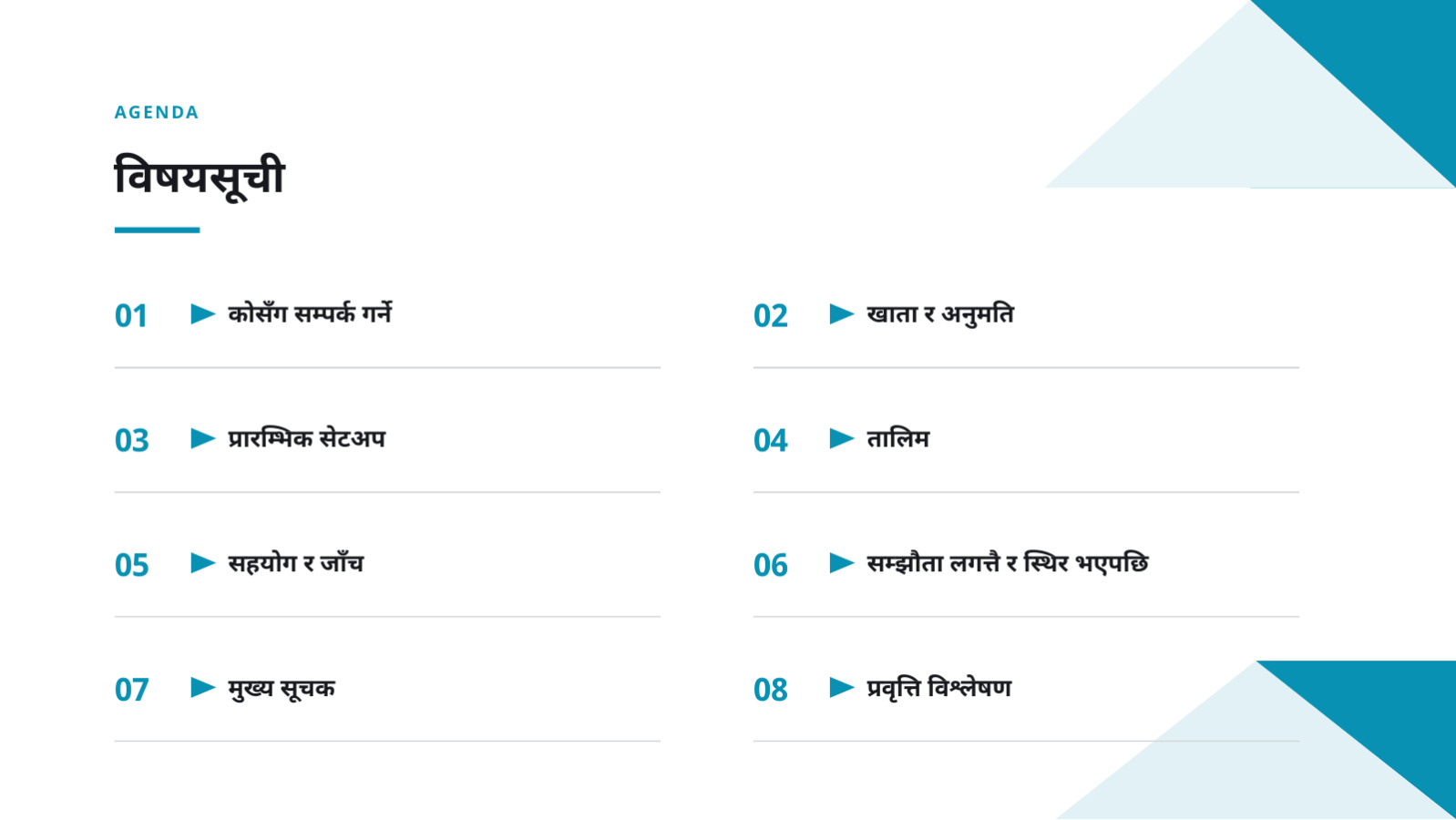 स्लाइड 2 — ग्राहक अनबोर्डिङ सामग्री