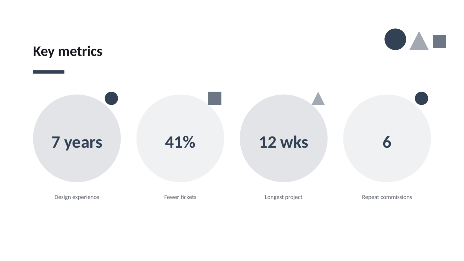 Slide 10 — Designer Portfolio Deck