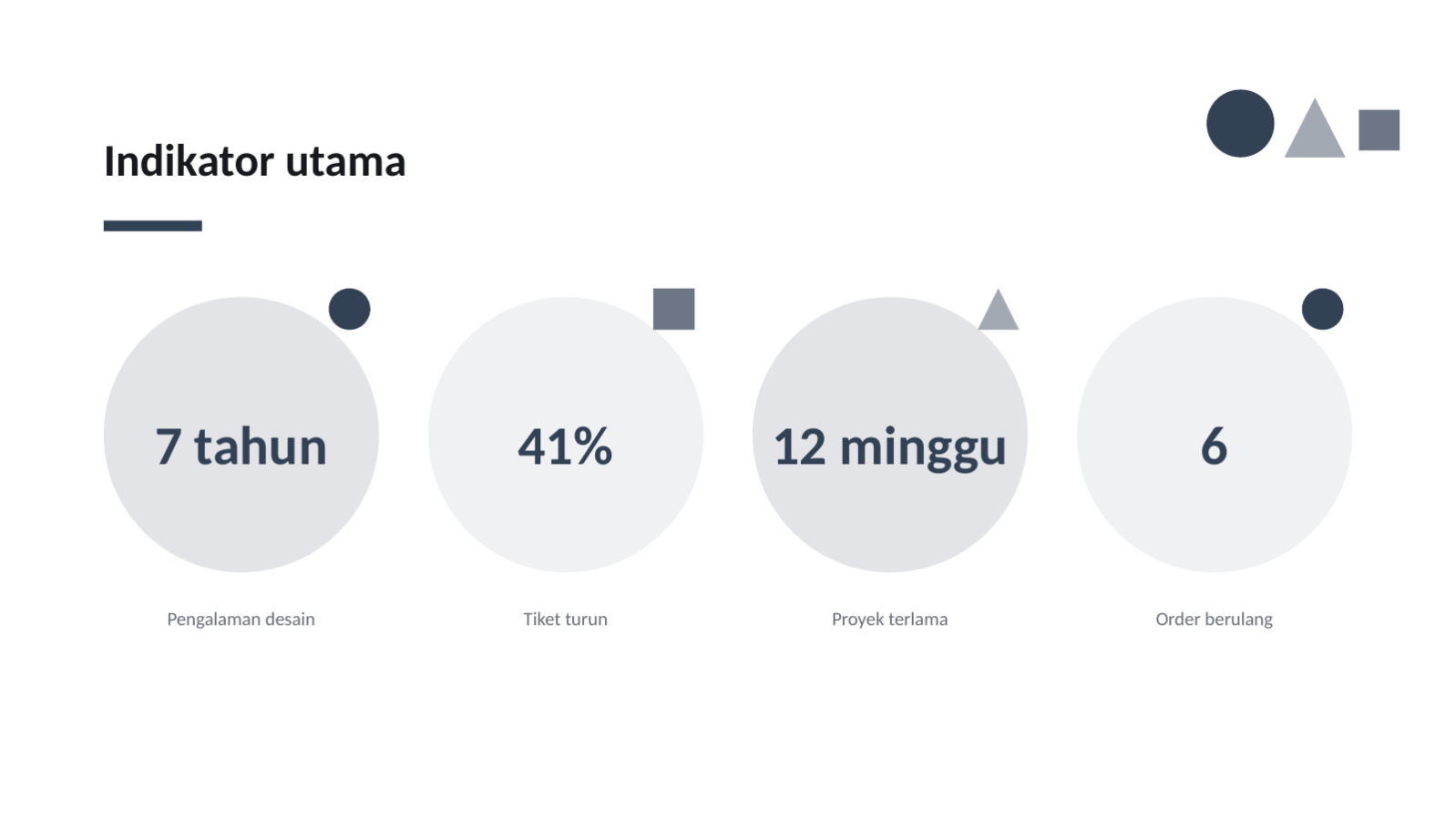 Slide 10 — Portofolio desainer