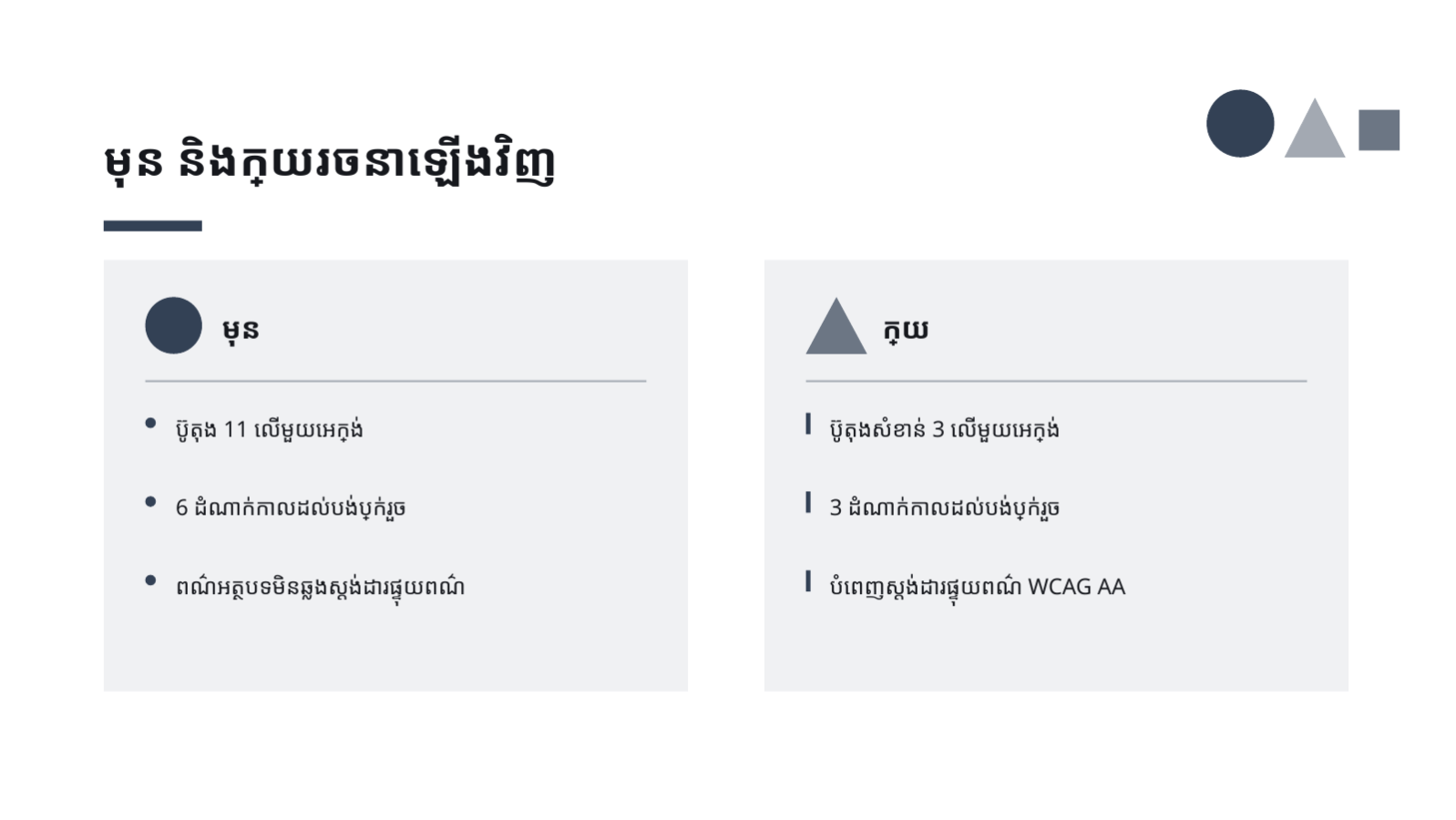 ស្លាយ 9 — ផតហ្វូលីយ៉ូអ្នករចនា