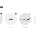 ស្លាយ 10