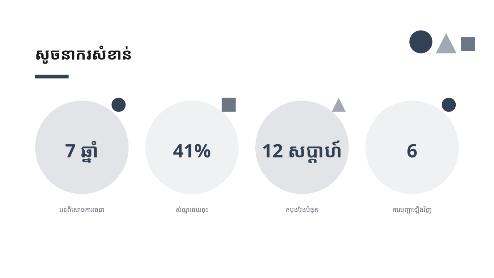 ស្លាយ 10 — ផតហ្វូលីយ៉ូអ្នករចនា