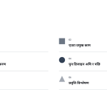 स्लाइड 2