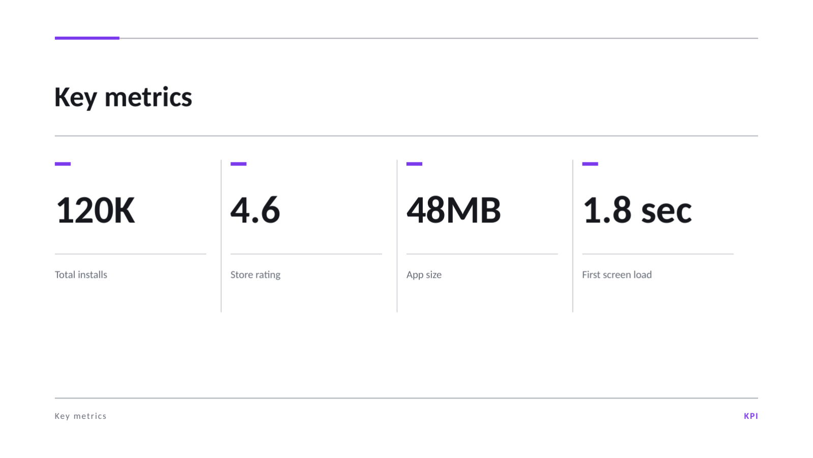 Slide 8 — Mobile App Deck